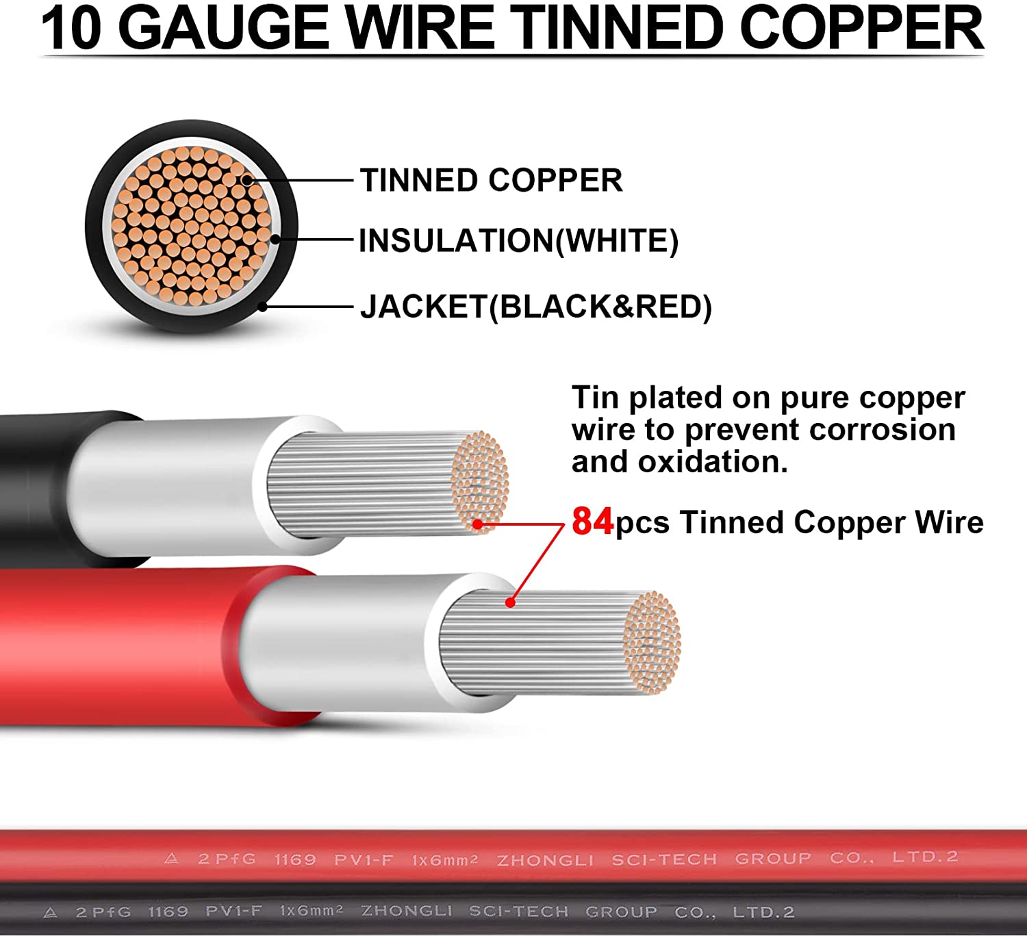 12 Gauge Solar Wire - 10Ft 12AWG Wire Tinned Copper Tray Cable with  Accessories, Tinned Copper PV Wire UV Resistant Cable for RV Boat Solar  Panel
