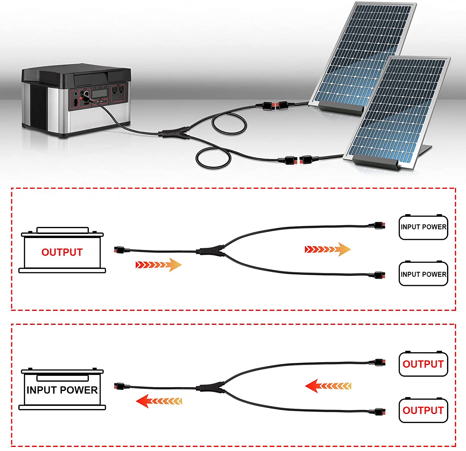 MC4 Solar to HPP Adapter Cable – Goal Zero