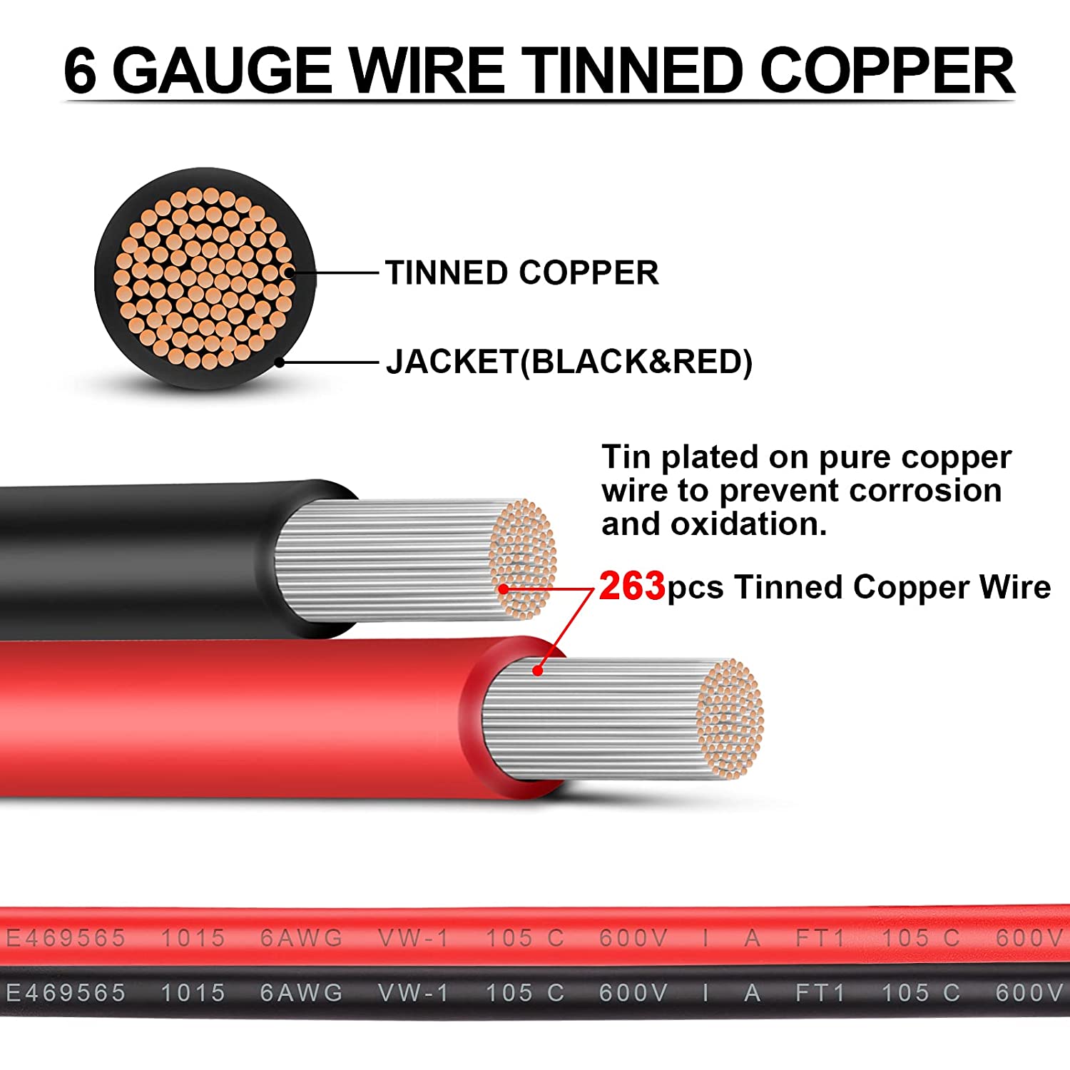 4/6/12/14 Gauge Wire – iGreely 4/6/12/14AWG Tinned Copper Electrical Wire  Cable for Car Audio Automotive Trailer Marine Harness Wiring – 10 Ft /30 Ft  – iGreely